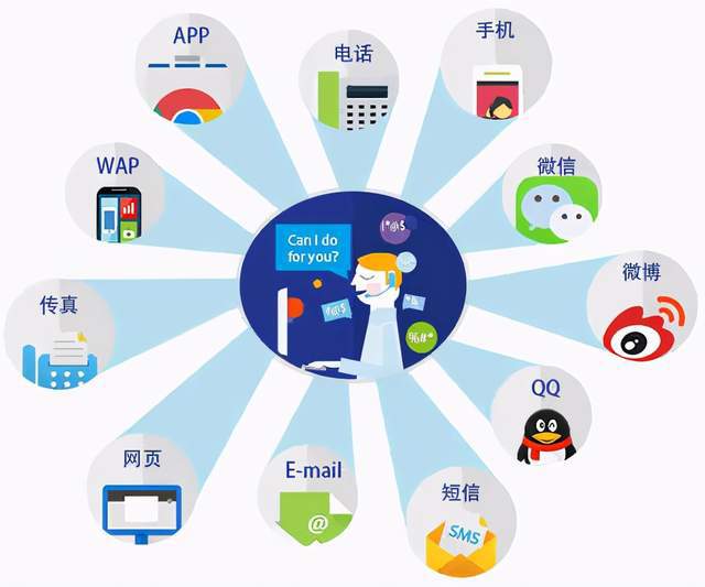 企業(yè)為什么要做互聯(lián)網(wǎng)營銷推廣？——以中小企業(yè)及嬰幼兒配方乳粉行業(yè)為例