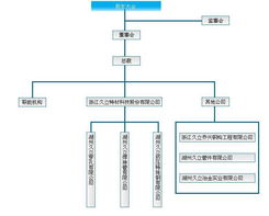不銹鋼管工業裝備的行業標桿 質量為本，服務共贏
